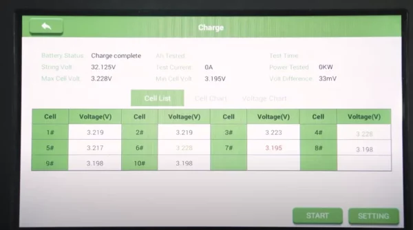 Equipo de Carga y Descarga de paquetes de batería iSmartEV EP260 - Imagen 4